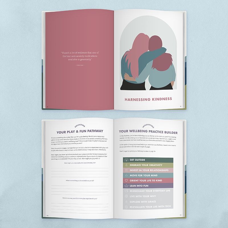 If Lost Start Here Wellbeing Journal - THE BRISTOL ARTISAN