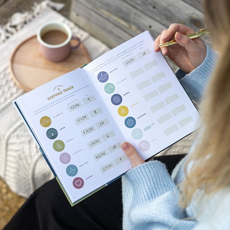 If Lost Start Here Wellbeing Journal - THE BRISTOL ARTISAN