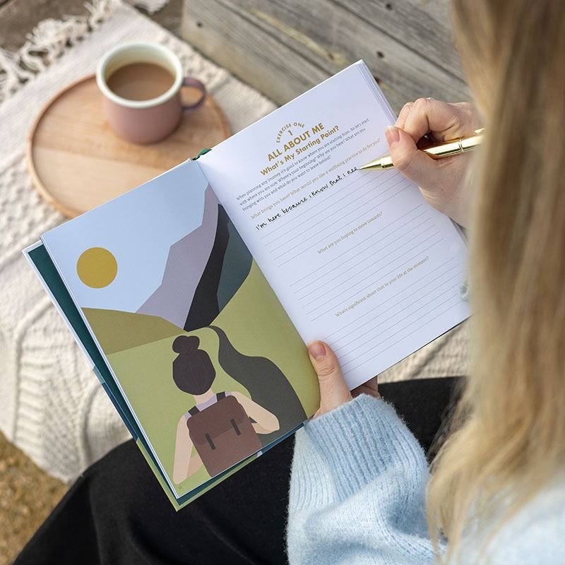 If Lost Start Here Wellbeing Journal - THE BRISTOL ARTISAN